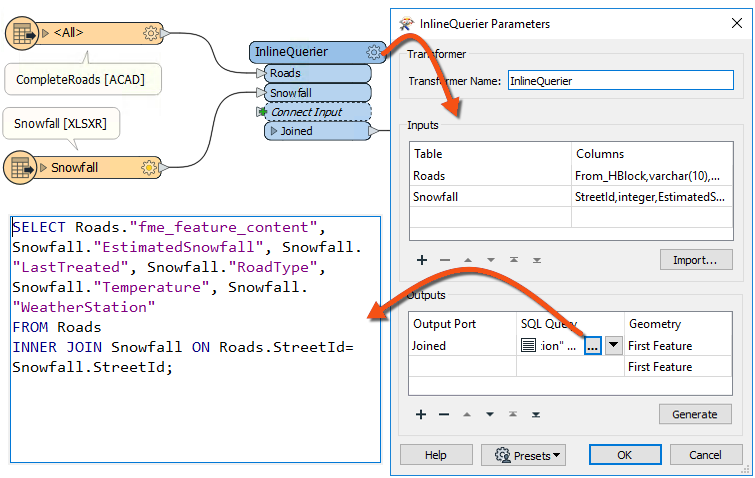 InlineQuerier SQL example